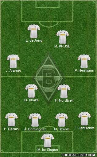 Borussia Mönchengladbach Formation 2013