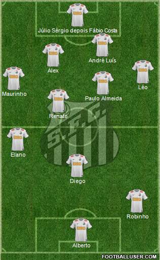 Santos FC Formation 2013