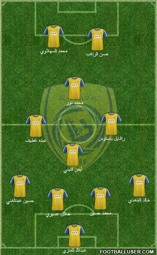 Al-Nassr (KSA) Formation 2013