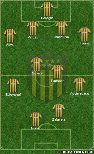 Club Atlético Peñarol Formation 2013