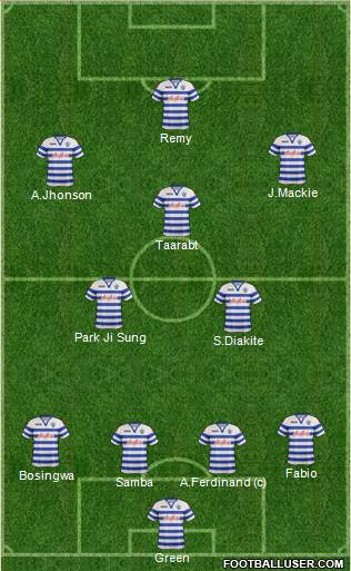 Queens Park Rangers Formation 2013