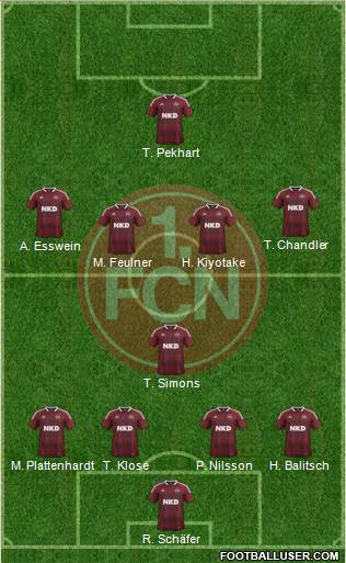 1.FC Nürnberg Formation 2013