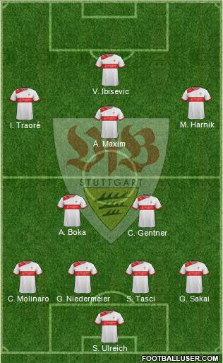 VfB Stuttgart Formation 2013