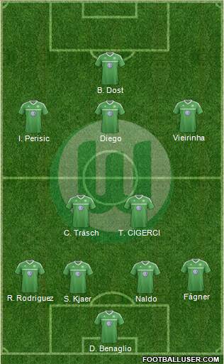 VfL Wolfsburg Formation 2013