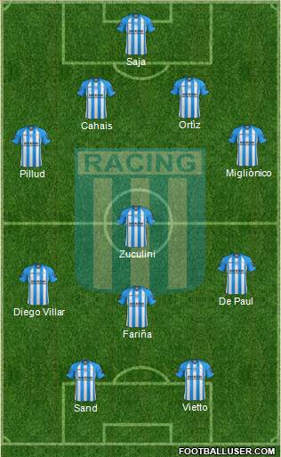 Racing Club Formation 2013