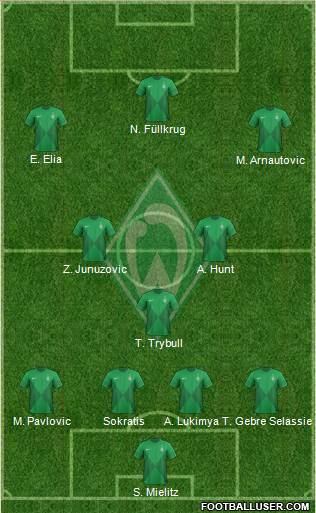 Werder Bremen Formation 2013