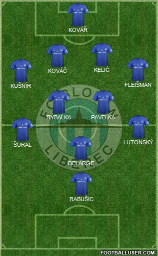 Slovan Liberec Formation 2013