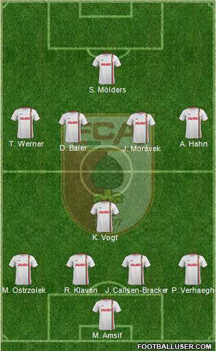 FC Augsburg Formation 2013