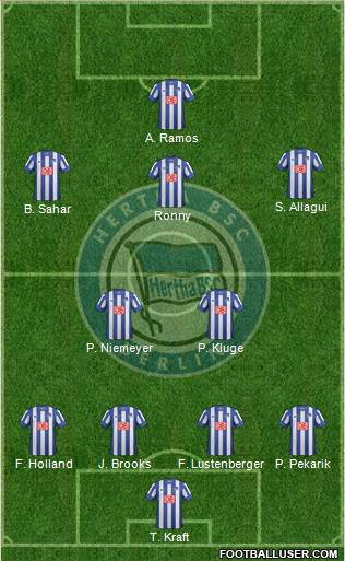 Hertha BSC Berlin Formation 2013