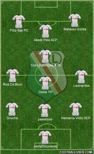 Legia Warszawa Formation 2013