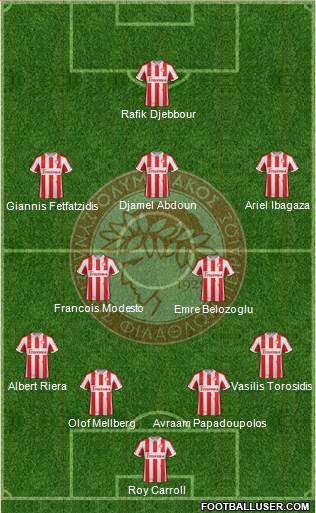 Olympiakos SF Piraeus Formation 2013