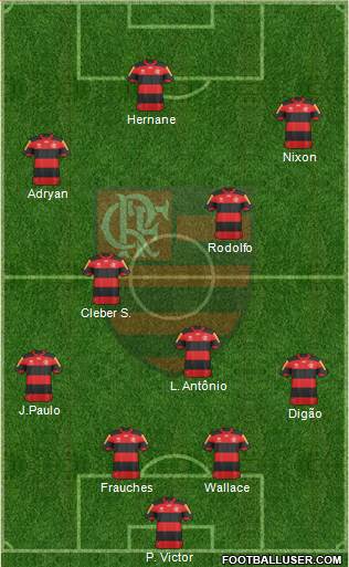 CR Flamengo Formation 2013