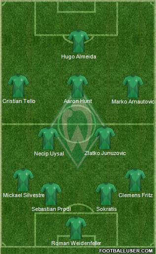 Werder Bremen Formation 2013