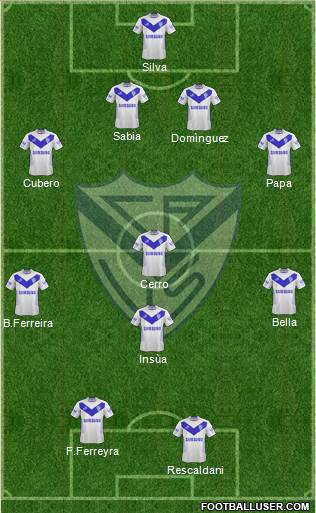 Vélez Sarsfield Formation 2013