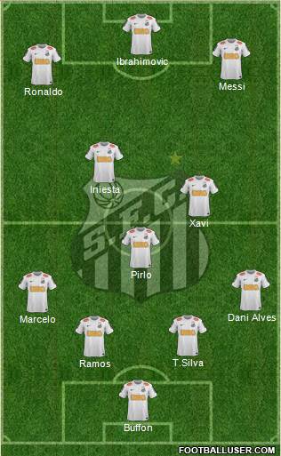 Santos FC Formation 2013