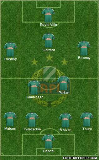 SK Rapid Wien Formation 2013