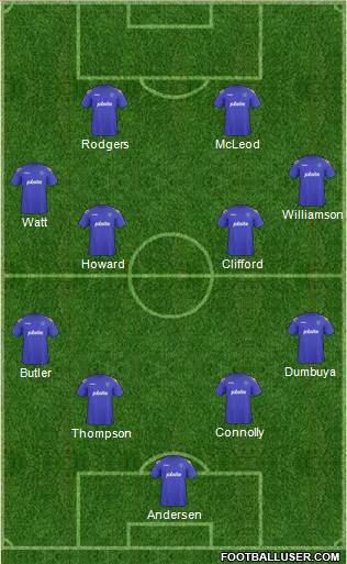 Portsmouth Formation 2013