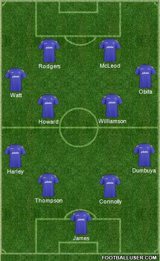 Portsmouth Formation 2013