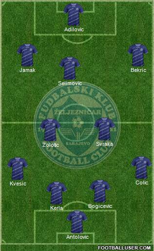 FK Zeljeznicar Sarajevo Formation 2013