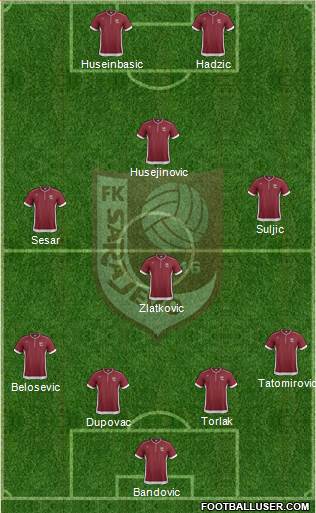 FK Sarajevo Formation 2013