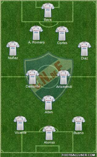 Club Nacional de Football Formation 2013