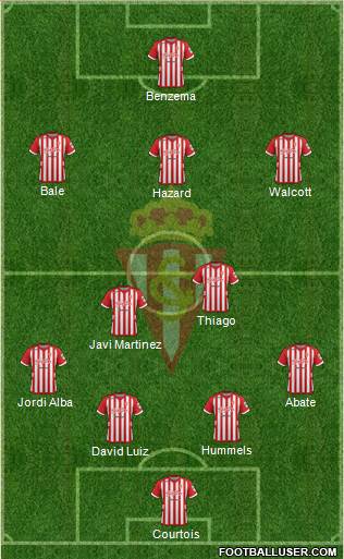 Real Sporting S.A.D. Formation 2013