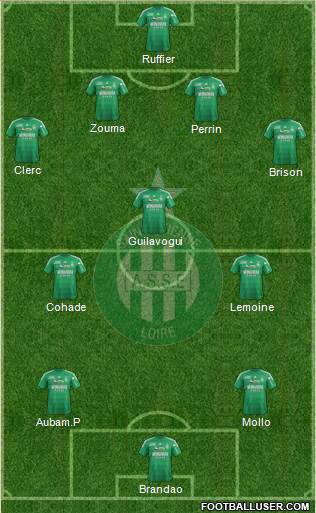 A.S. Saint-Etienne Formation 2013