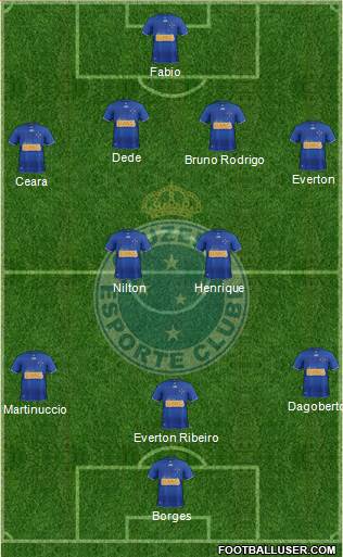 Cruzeiro EC Formation 2013