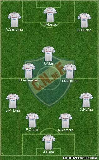 Club Nacional de Football Formation 2013