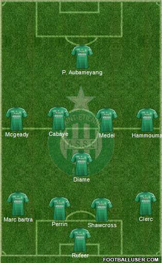 A.S. Saint-Etienne Formation 2013