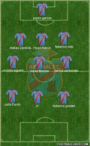 Arsenal de Sarandí Formation 2013