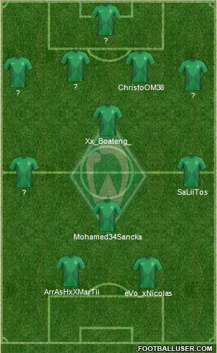 Werder Bremen Formation 2013