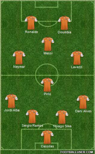 Houston Dynamo Formation 2013