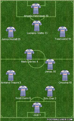 Queens Park Rangers Formation 2013