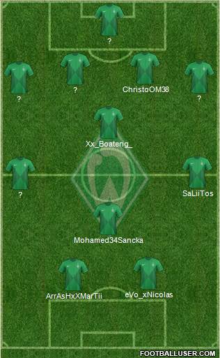 Werder Bremen Formation 2013