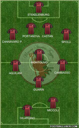 Foggia Formation 2013