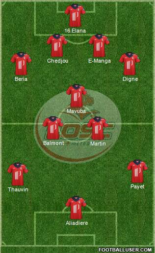 LOSC Lille Métropole Formation 2013