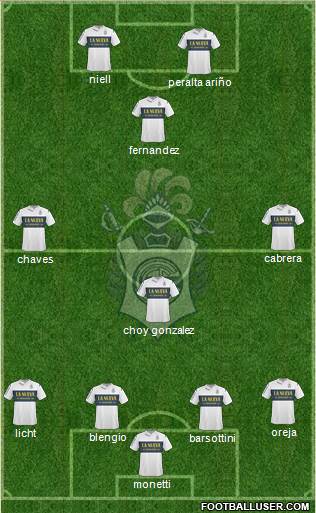 Gimnasia y Esgrima de La Plata Formation 2013