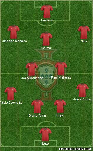 Portugal Formation 2013