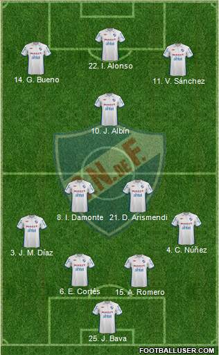 Club Nacional de Football Formation 2013