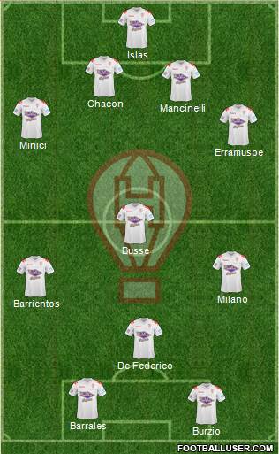 Huracán Formation 2013