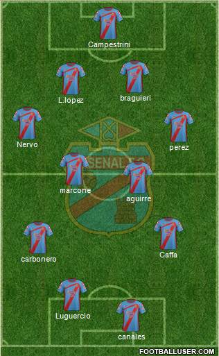 Arsenal de Sarandí Formation 2013