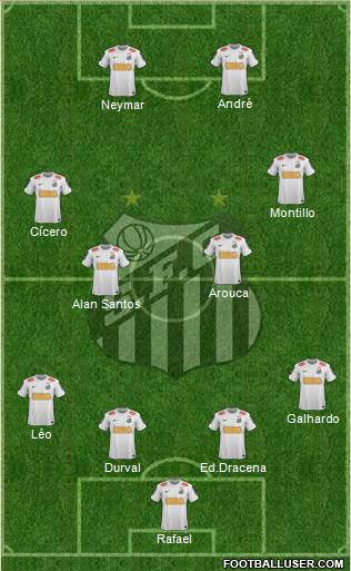 Santos FC Formation 2013