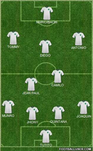 Saudi Arabia Formation 2013