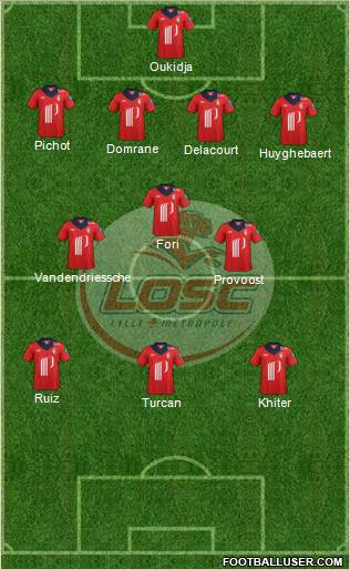 LOSC Lille Métropole Formation 2013