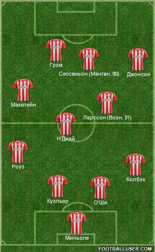 Sunderland Formation 2013