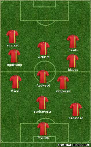 Wales Formation 2013