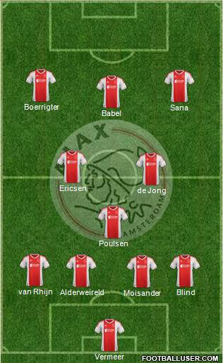 AFC Ajax Formation 2013