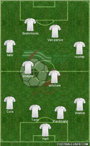 Algeria Formation 2013