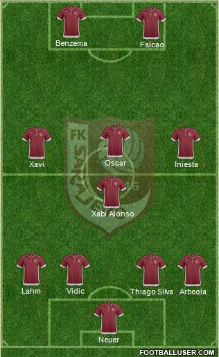 FK Sarajevo Formation 2013